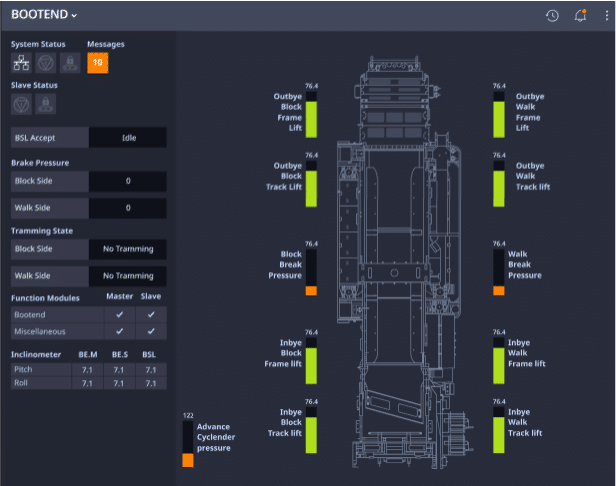 web app2